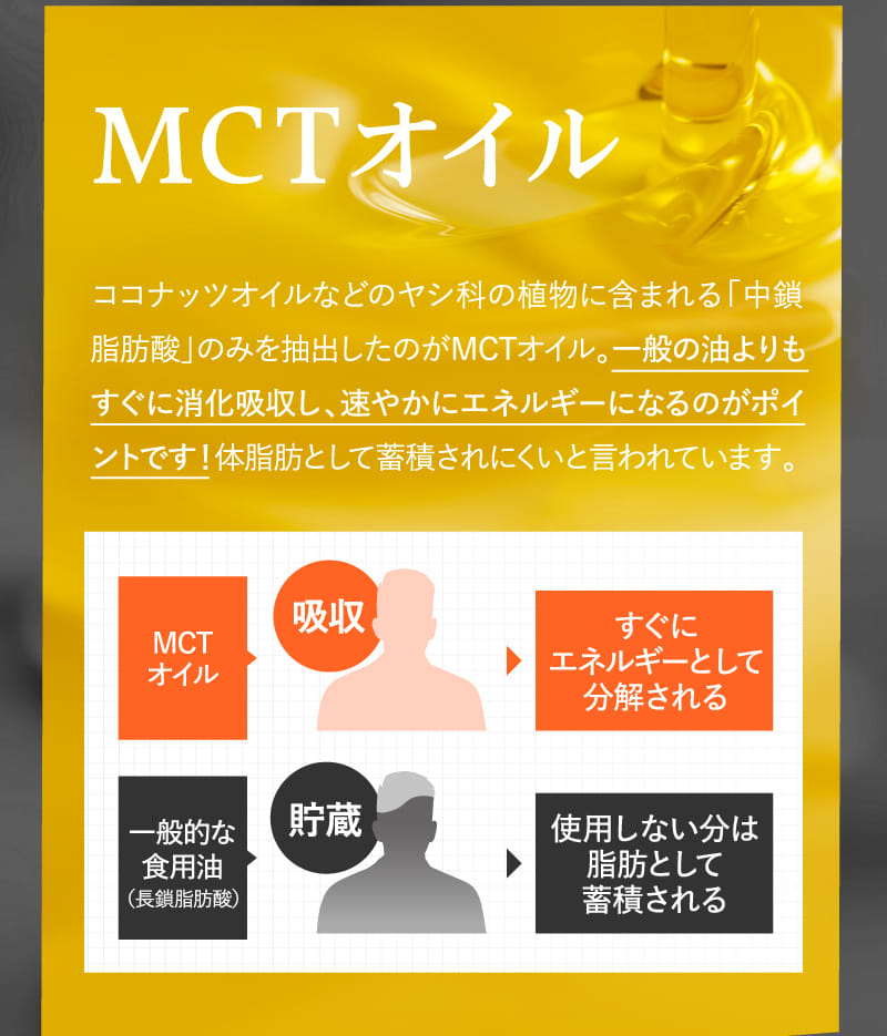 MCTオイル