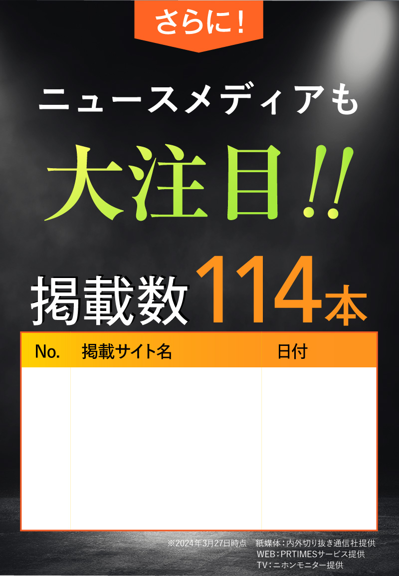 朝の情報番組で多数取り上げられました！